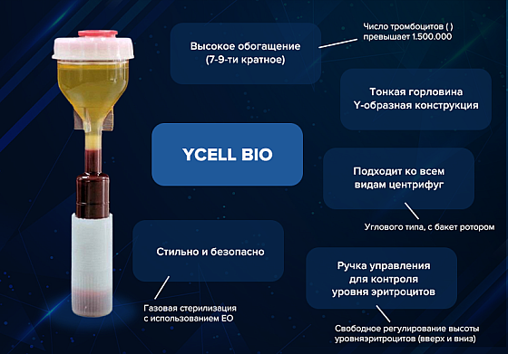Пробирка стерильная для разделения крови с обогащенной тромбоцитами плазмой YCELLBIO-KIT (1 шт)